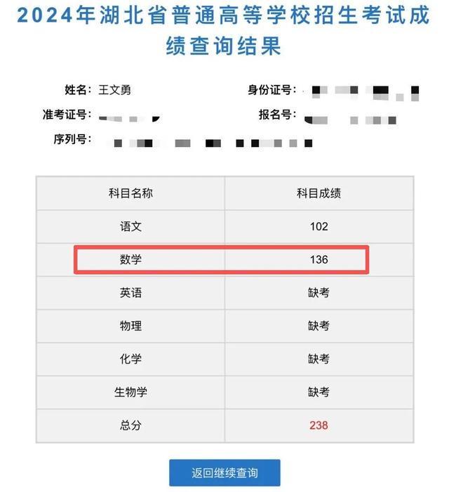 场均狂胜52分！女篮霸主豪取4连胜晋级：冲击总冠军指日可待了？