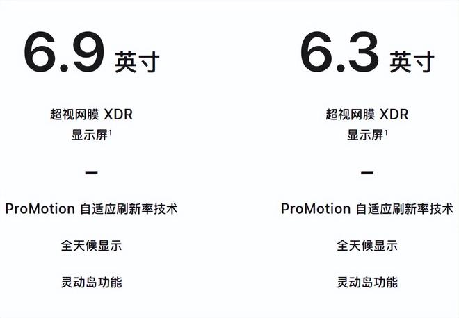 哈哈 一眼就能看出这里只有言承旭未婚 不接受反驳