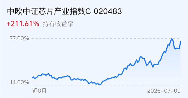 国足vs新加坡身价对比:国足身价达新加坡三倍,王钰栋、塞鸟最高